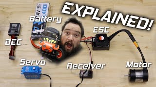 How does an RC car work Hobby Electronics Explained [upl. by Russell]