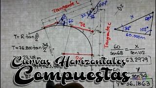 Curvas Horizontales Compuestas [upl. by Deery]