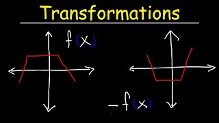 Transformations of Functions  Precalculus [upl. by Alethea]