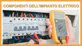 Componenti di un impianto elettrico [upl. by Willner310]