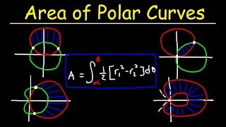 Finding Area Bounded By Two Polar Curves [upl. by Anazraf253]