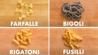 How To Make Every Pasta  Method Mastery  Epicurious [upl. by Yecaj604]