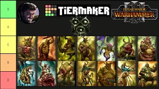 Warhammer 3 Nurgle Unit Roster Tier List [upl. by Ardnnek]