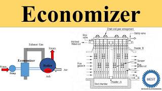 Economizer [upl. by Fast]