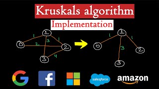 Kruskal algorithm implementation [upl. by Haldis]