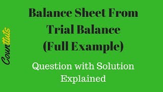 Balance Sheet from PostAdjustment Trial Balance Full Example [upl. by Mont]