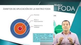 TUTORIAL CÓMO REALIZAR UN ANÁLISIS FODA EN UNA EMPRESA [upl. by Naujaj]