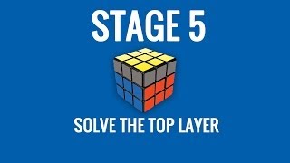 How to Solve a Rubik’s Cube  Retro Guide  Stage 5 [upl. by Honniball611]