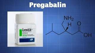 Pregabalin Lyrica What You Need To Know [upl. by Phiona214]