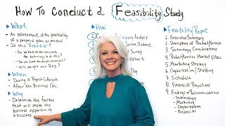 How to Conduct a Feasibility Study  Project Management Training [upl. by Nicki]