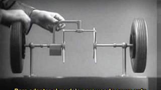 Funcionamiento de un diferencial subtitulado [upl. by Akinoj]