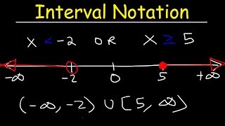 Interval Notation [upl. by Damaris]