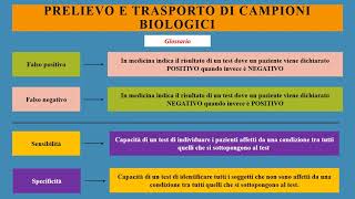 Prelievo e trasporto materiali biologici [upl. by Auqemahs]