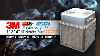 HVAC Filters vs Smoke  Pollution  Fine Dust [upl. by Htabazile]