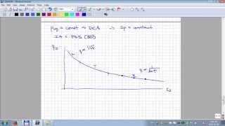 Intro to Decline Curve Analysis [upl. by Anawek796]