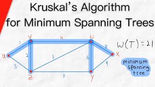 Kruskals Algorithm for Minimum Spanning Trees MST  Graph Theory [upl. by Alwitt]