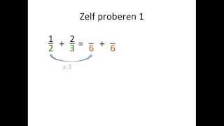 23 Breuken gelijknamig maken [upl. by Eerrehc51]