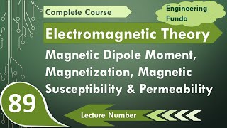 Magnetic Dipole Moment amp Material Properties Magnetization Susceptibility amp Permeability Explained [upl. by Hsot]