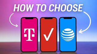 How To Pick The Right Phone Plan In 2023 [upl. by Eidahs348]