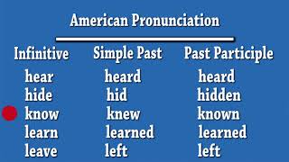 Irregular Verbs  American Pronunciation [upl. by Barren]