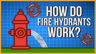 How Do Fire Hydrants Work [upl. by Gebhardt994]