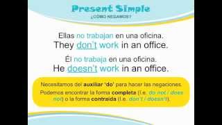 Gramática Inglés Presente Simple [upl. by Chenee]