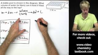 Converting Metric Units of Volume [upl. by Nnylassej759]