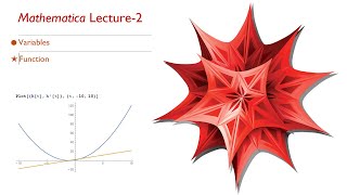 Local amp Global Variables Functions Replacement operator in MATHEMATICA  Tutorial  2 [upl. by Eindys]