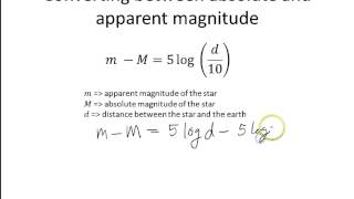 Absolute and Apparent Magnitude [upl. by Leimad215]