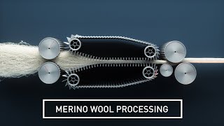 Wool Production and Processing [upl. by Laurita]