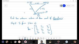 Solved Problems in Gauss  Seidel Method 3 Bus System [upl. by Olmstead155]