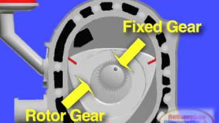 MAZDA RX7 Rotary Engine How It Works [upl. by Mat]