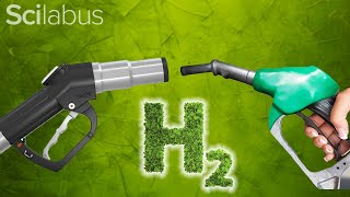 Comment produire de l’hydrogène propre [upl. by Nimrac60]