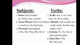 Belajar TOEFL Bagi Pemula Structure  Skill 1 Subjects amp Verbs [upl. by Caresse]