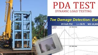 PDA Test  Dynamic Load Testing [upl. by Jeanna]