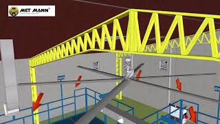 Climatización de naves industriales │ MET MANN [upl. by Afirahs447]