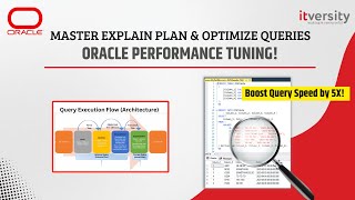 Understanding and Interpreting Explain Plan in Oracle SQL  Oracle Performance Tuning [upl. by Aihtnys670]