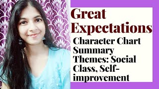 Great Expectations Summary Themes Character Chart [upl. by Merriam773]