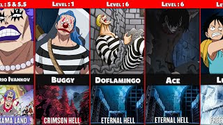 One Piece All Impel Down PRISONERS [upl. by Leticia]