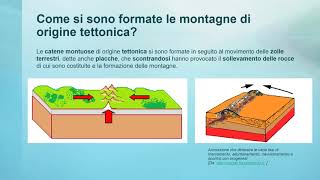 LA FORMAZIONE DELLE MONTAGNE [upl. by Htebzil]