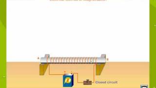 Electrical method Of Magnetisation [upl. by Ardnek416]