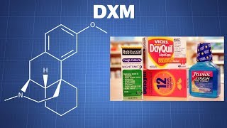 Dextromethorphan DXM What You Need To Know [upl. by Rudyard]