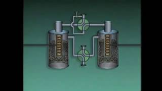 Industrial Air Compressors Introduction and Working [upl. by Arymahs457]