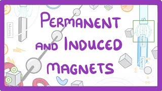 GCSE Physics  Permanent amp Induced Magnets 77 [upl. by Eelyek]