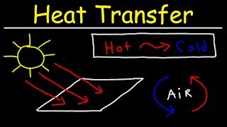 Heat Transfer  Conduction Convection and Radiation [upl. by Ayrolg637]