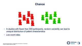 Confounding chance and bias [upl. by Abbey]