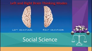 Left and Right Brain Thinking Modes [upl. by Asilrahc]