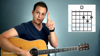 Guitar Lesson  How To Play Your First Chord [upl. by Osmo]