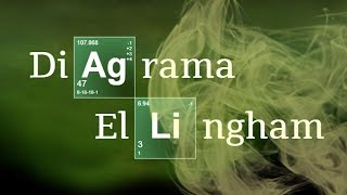 DIAGRAMAS DE ELLINGHAM  Química Inorgánica [upl. by Analrahc]