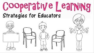 Cooperative Learning Model Strategies amp Examples [upl. by Frans]